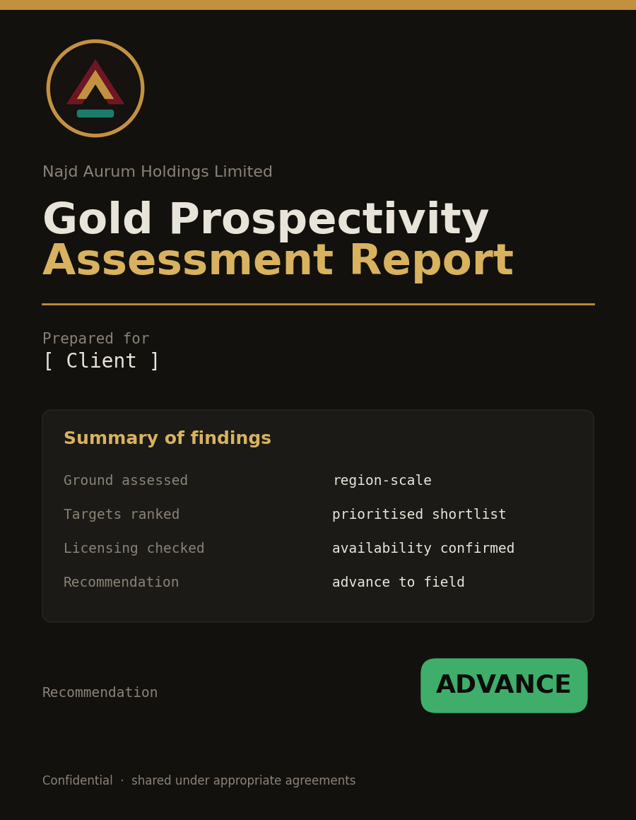 Gold prospectivity assessment report